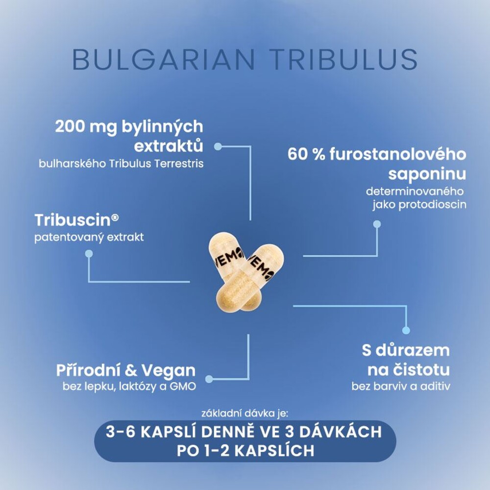 Tribulus Terrestris 90 kapslí