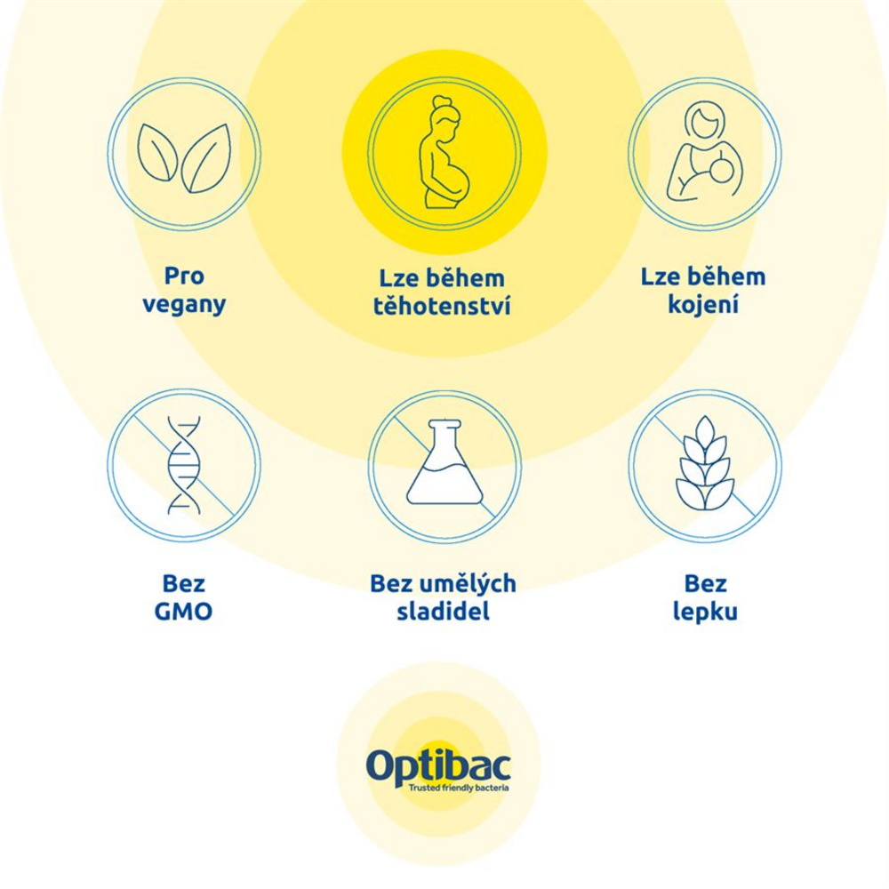 On Antibiotics (Probiotika při antibiotikách) 10 kapslí