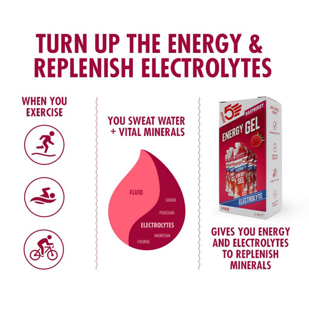 Electrolyte Energy Gel 60g