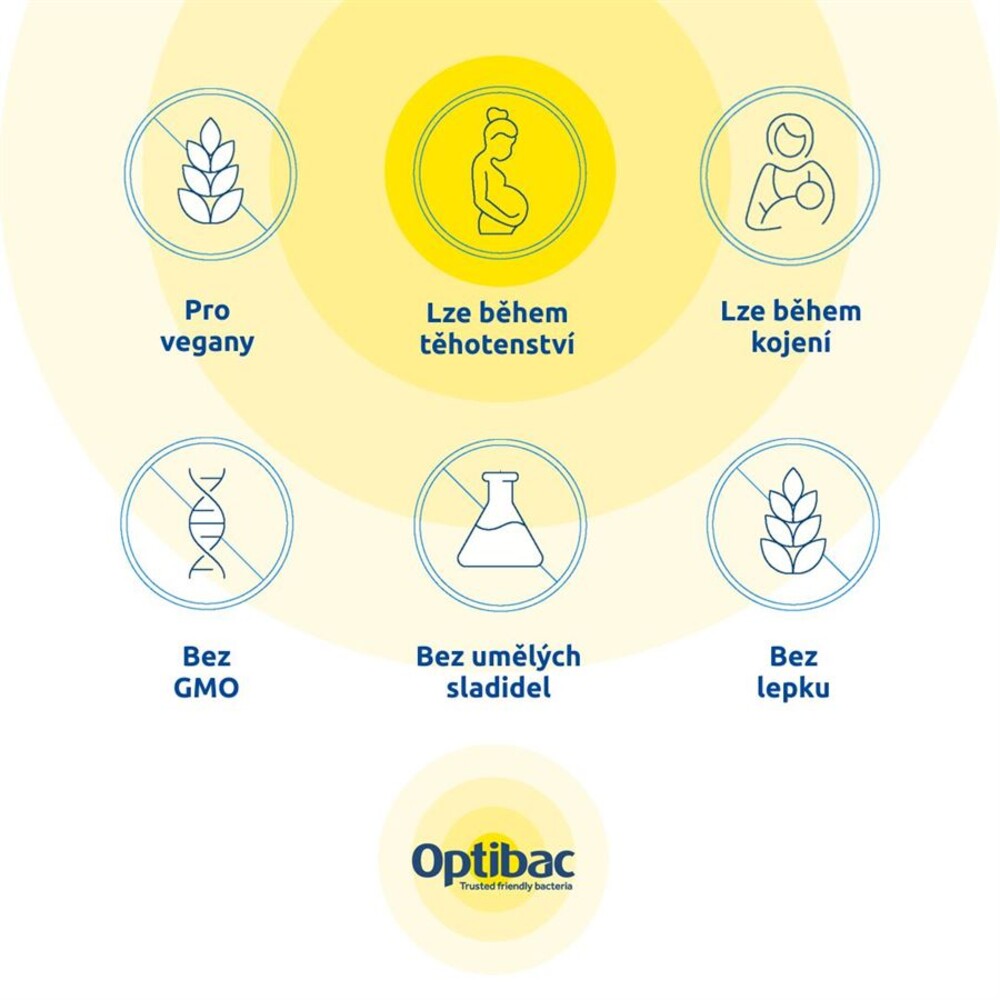 Pregnancy (Probiotika v těhotenství) 30 kapslí