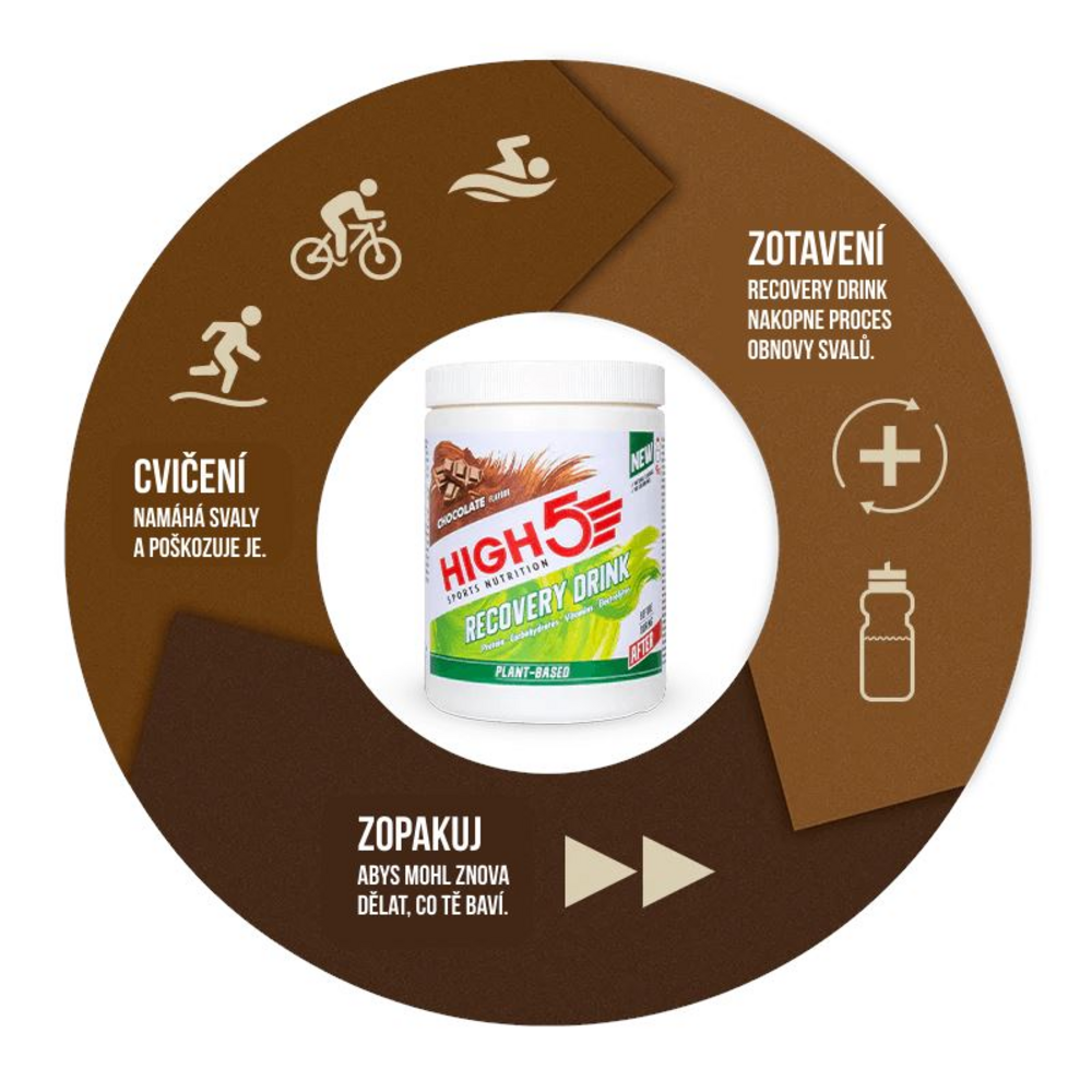 Recovery Drink Plant Based 450 g čokoláda