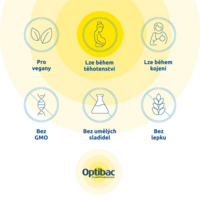 On Antibiotics (Probiotika při antibiotikách) 10 kapslí