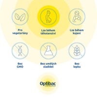 Every Day (Probiotika pro každý den) 30 kapslí