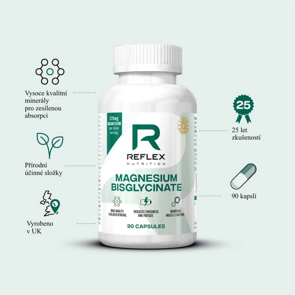 Albion Magnesium 90 kapslí SK