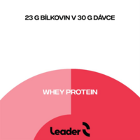 Whey Protein 2 kg jahoda