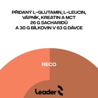 Reco High Quality 800g  (Po výkonu - fitness, silové sporty)