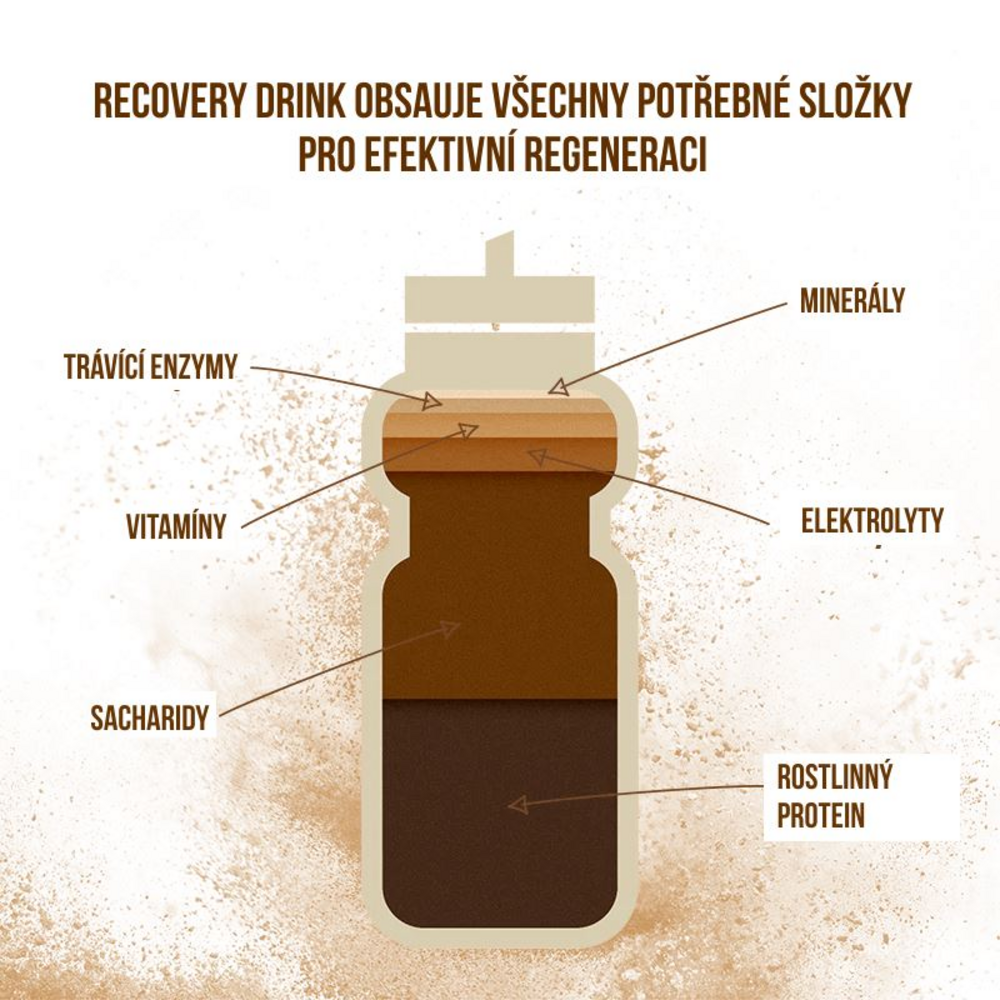 Recovery Drink Plant Based 450 g čokoláda